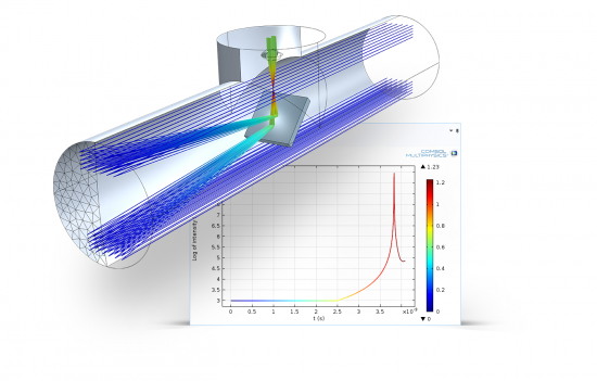 Ray Optics Module: Efficiently simulate systems in which the electromagnetic wavelength is much smaller than the smallest geometric detail.